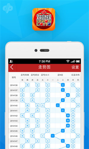 唯彩会彩票双色球预测APP截图